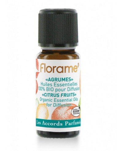 copy of Composición BIO de aceites esenciales Cítricos