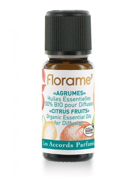 copy of Composición BIO de aceites esenciales Cítricos