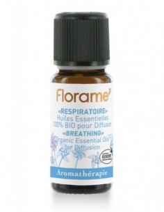 copy of Composición BIO de aceites esenciales Respiratoria Florame